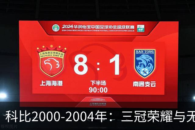 科比2000-2004年：三冠荣耀与无数荣誉加冕